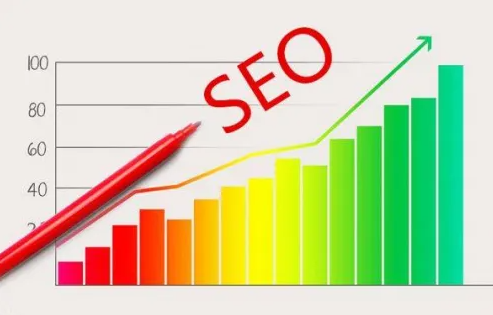 SEO價值依然存在,并且依舊可觀