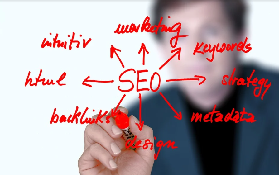 網(wǎng)站排名優(yōu)化的原理是什么